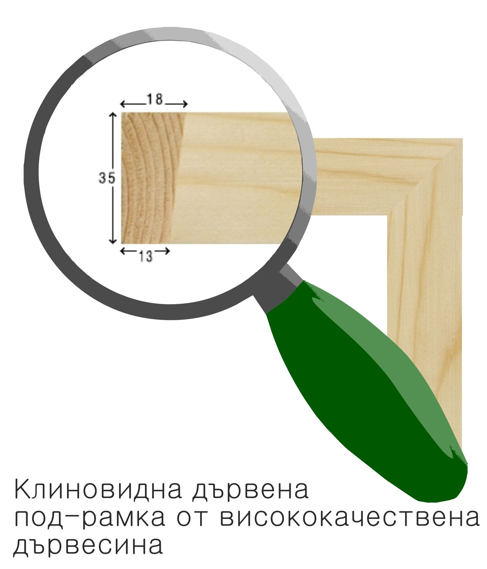 изработка на картини