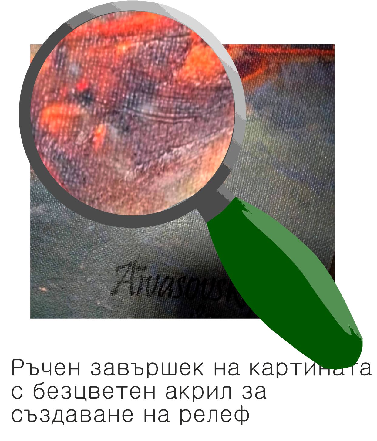 изработка на картини